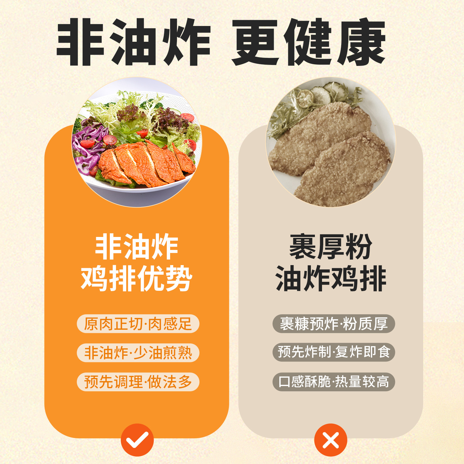 宝恒源香煎鸡排空气炸锅鸡胸肉低脂早餐冷冻半成品食材奥尔良鸡扒