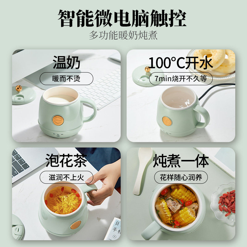 图2