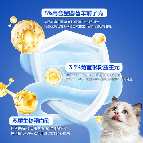 Aegipaw艾吉爪猫咪化毛片猫草植物配方调理肠胃车前子排毛球片 - 图1
