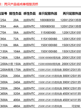 源煌单相MFC交流转直流25-2000A1600V大功率电充电器整流器整流桥
