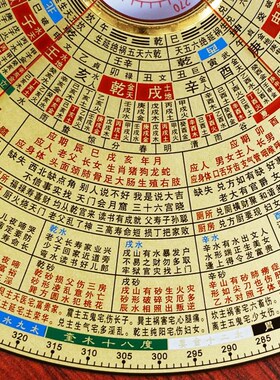 激光罗盘高精度专业金锁玉关砂水吉凶全自动电子红外线指南针罗经