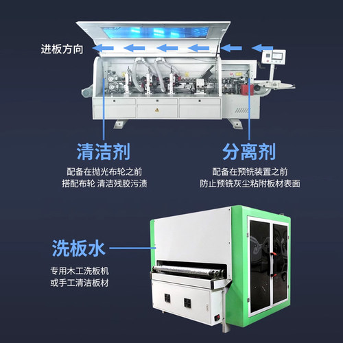 家具封边机清洁剂分离剂全屋定制清洗剂低气味PUR洗板水厂家直销 - 图1