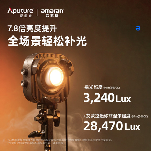 【新品上市】Aputure/爱图仕 amaran艾蒙拉Halo 60x便携式手持外拍补光灯 视频摄影直播拍摄常亮外拍打光灯 - 图0