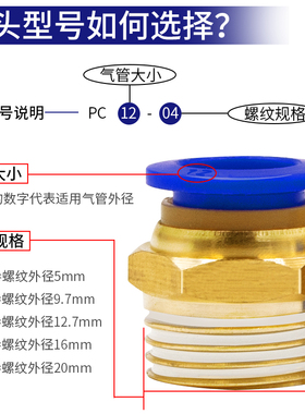 气动快速接头气管快插螺纹直通PC4PC6PC8PC10PC12-M5机械工具元件