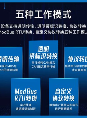 小体积导轨式CAN转串口RS485协议转换器智能双向透传MODBUS RTU