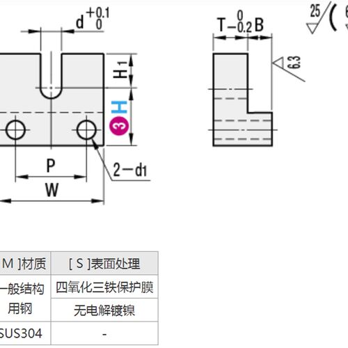 调整螺栓用固定块 侧面安装型 L型AJSLC AJSLCM AJSLCS - 图0