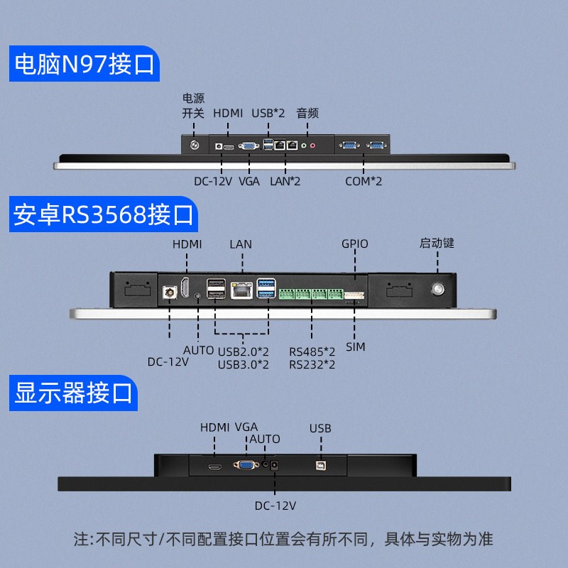 图3