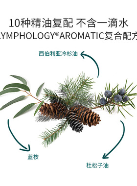 legology黄金美腿油排水去橘皮