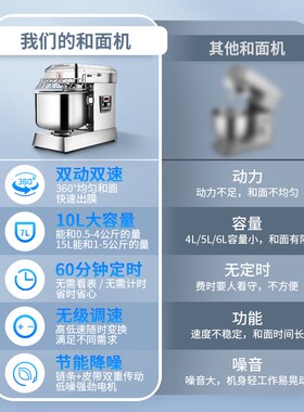 和面机商用小型10/15公斤全自动新型双动揉面机电动活面包打面机