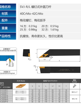数控尖刀木工车刀93度外圆刀SVJCR1616H11/2020K16普通车床车刀杆