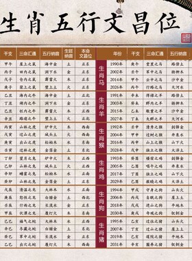 五行文昌塔摆件黄玉水晶朱砂黄铜9层13层书房书桌学习办公桌摆放