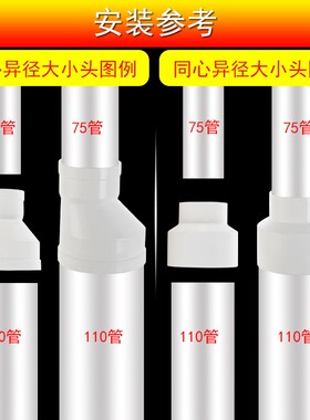 加厚pvc偏心大小头异径大小头pvc管配件烟管配件变径接头50 75110