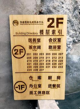 定制实木木质挂牌营业时间牌广告牌指示牌楼层索引牌创意装饰木牌