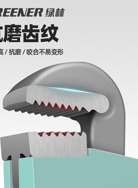 绿林管钳管子钳扳手水管钳喉钳多功能工业级重型万用配件大全