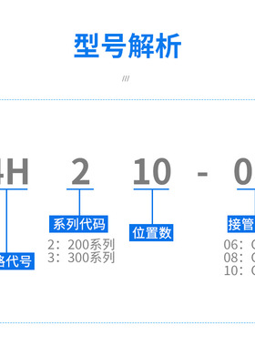 气动开关手动阀气阀4H210-08气缸换向阀手扳汽动二位五通4h310-10