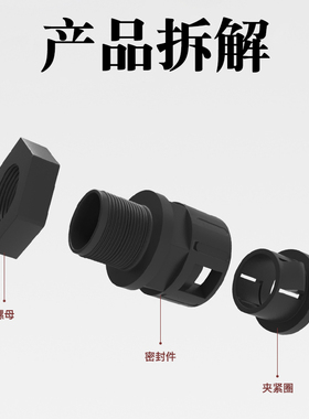 塑料波纹管接头直插式AD13/15.8/21软管快速接头外螺纹M型公制