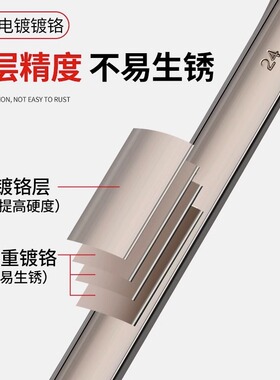 快速梅花棘轮扳手工业级自动五金工具套装双向两用省力开口小棘轮