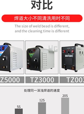 铁木真焊道处理机自动供液不锈钢焊缝清洗机大功率快速电解毛刷机