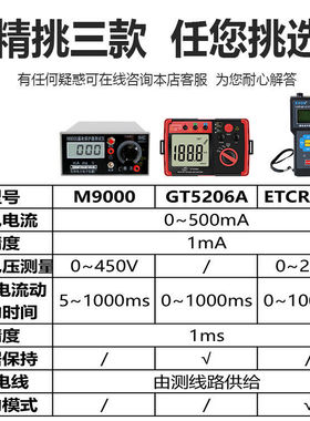 杭州电力M9000漏电保护器测试仪开关检测仪剩余电流动作时间线路