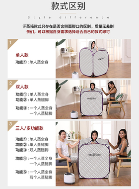 汗蒸箱家用全身排毒瘦身舱桑拿房浴箱家庭发汗袋湿蒸汽熏蒸仪4升