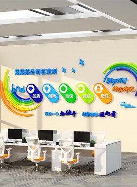 企业文化墙贴公司前台背景墙面办公室励志标语装饰会议室布置形象