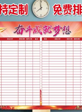 定制高中目标栏班级教室布置大学目标墙贴纸分数名次大学梦墙贴