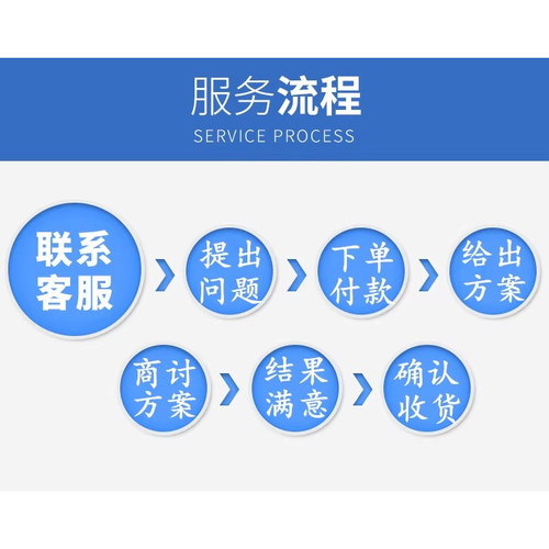 电脑主机配置咨询定制台式机组装DIY装机家用游戏整机配件AI智能 - 图2