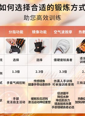 手指康复机器人手套中风偏瘫训练器材手部家用电动手功能机械对指