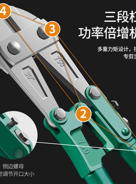 钢筋剪断钳钢丝钳省力断线钳剪锁神器工业级大力剪铁丝手动大钳子