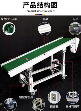 流水线输送带传送带快递食品皮带输送机转弯爬坡传送带小型输送机