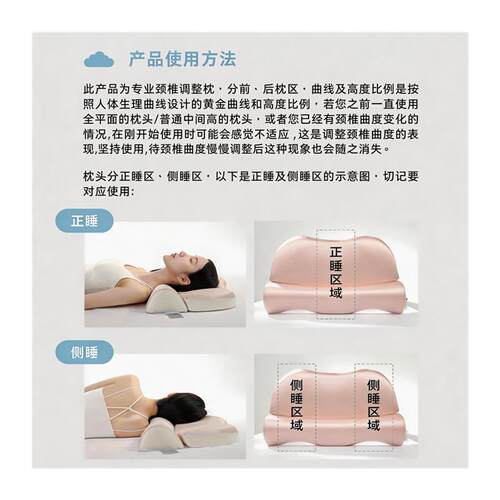 枕头梦蝶生悬浮云朵颈椎支撑记忆枕头颈部支撑反弓护颈体态护颈枕 - 图3