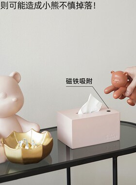 轻奢入户玄关钥匙收纳摆件 纸巾盒客厅ins暴力熊电视柜糖果盘装饰