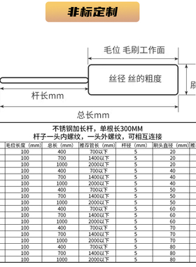 石英管刷刚玉管管刷管式炉刷实验室多功能试管刷管道量筒烧杯刷