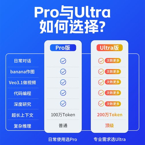 gemini 3.1pro/ultra国内直登会员镜像gemini3pro定制学生优惠veo - 图0