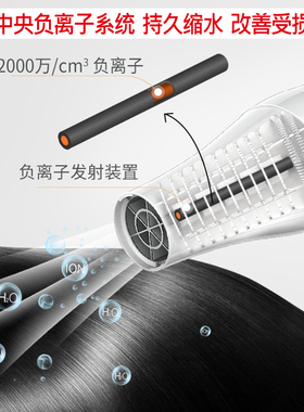 Solis索利斯271升级277专业不伤发大功率理发店专用静音电吹风机
