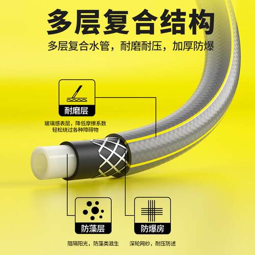水管软管加厚耐磨家用自来水管46分一寸pvc塑料高压防冻防晒浇花 - 图2