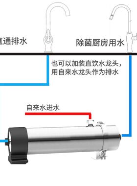 PVDF不锈钢手洗超滤外压柠檬超滤中央净水机匠心净水器