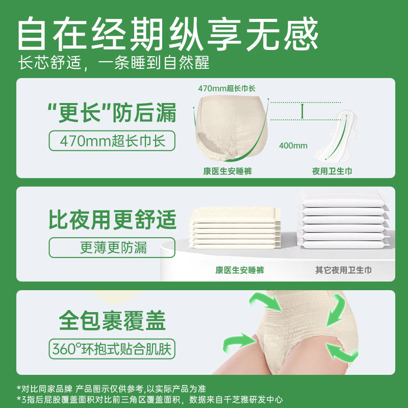 【100%纯棉】康医生！新国标奢柔无甲醛防漏透气亲肤安睡裤