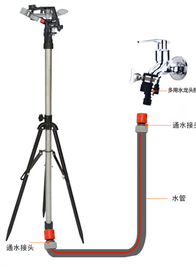 农业灌溉摇臂喷头 草坪喷水器 喷灌架 三角支架360度绿化园林浇水