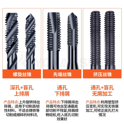 镀钴TICN左牙挤压丝锥M4*0.7L反牙丝锥M3M5M8M10机用细牙美制UNC - 图2