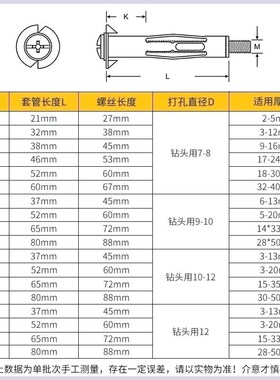空心砖专用加长膨胀膨胀螺栓中空壁虎石膏板螺丝飞机膨胀螺丝大全