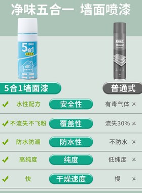 墙面自喷漆墙壁修复家用白色乳胶漆修补膏补墙漆去污神器旧墙翻新