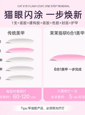 茉茉指研猫眼六合一爆闪甲油胶