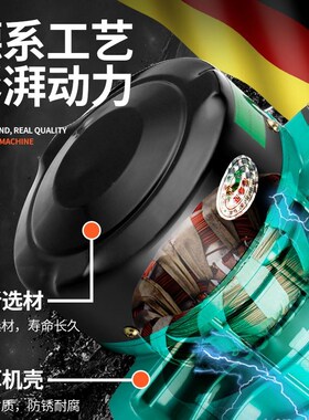 筛下料振动器工业混凝土震动电机马达单三相高频平板小型农用380v