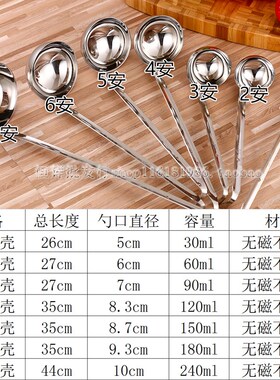 不锈钢量勺盎司勺毫升汤勺汁壳奶茶店糖浆奶茶店珍珠勺子30/60/90