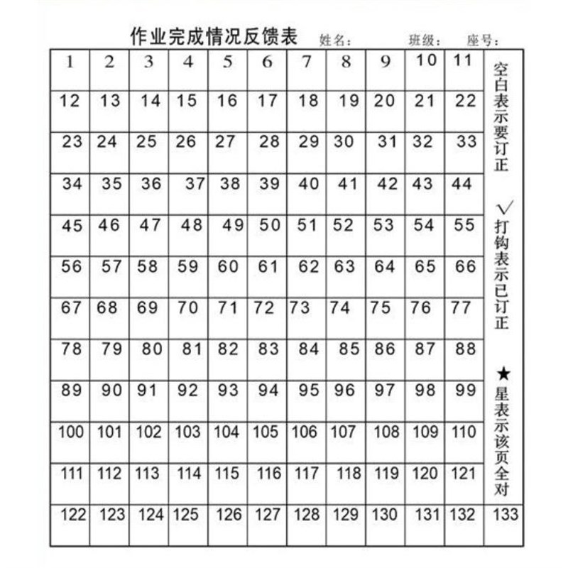 Statistical record score registration form sticker tracking correction homework attendance sheet self-adhesive sticker