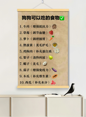 狗狗绝不能吃的食物壁纸实木挂轴画卧室挂墙床头高清收藏装饰挂画