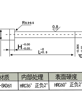 SKD61模具顶针非标现货10.6 10.7 10.8 10.9*100*150*200*250*300