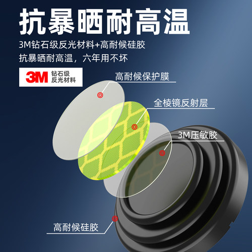 3M汽车门减震缓冲垫片加厚关门静音胶墩硅胶保护贴防撞条防震神器 - 图0