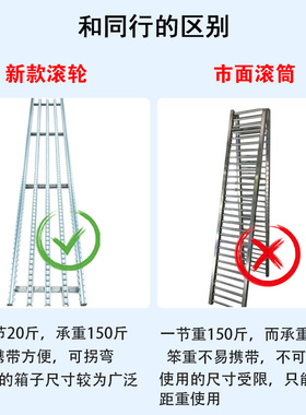 拐弯卸货神器滑梯无动力下货搬运神器滑道传送流利条楼梯货车卸车